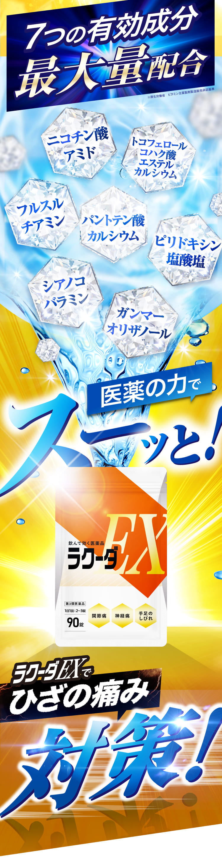 7つの有効成分を最大量配合。関節痛・膝の痛みに速攻で効く！