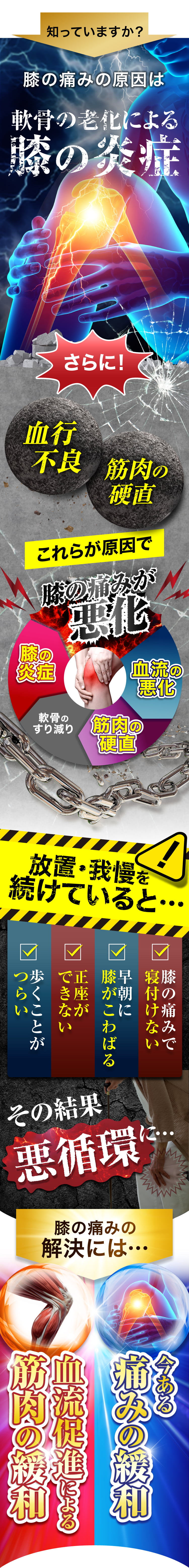 膝の痛みの原因は膝の炎症。放置を続けていると膝の痛みの悪循環に。膝の痛みの解決には、今ある痛みの緩和・血流促進による筋肉の緩和が大切。
