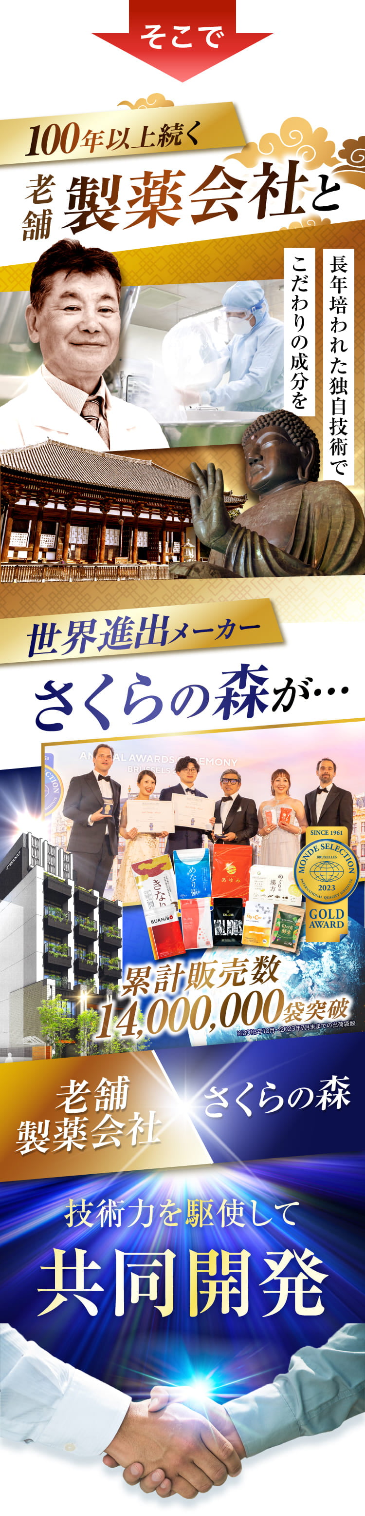 そこで老舗製薬会社とさくらの森が技術力を駆使して共同開発