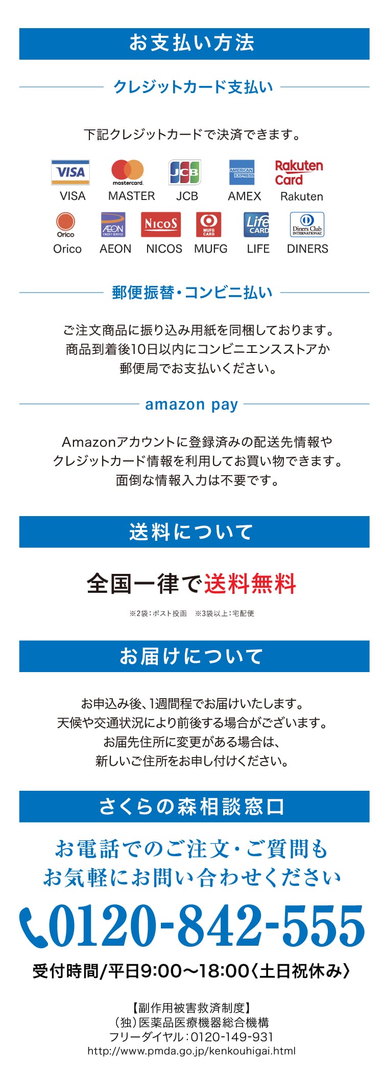 お支払いやお届けについて